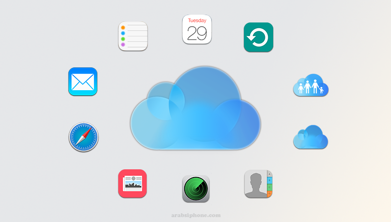 ايجابيات وسلبيات (I Cloud)