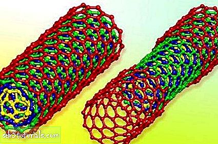 الانتاج الأخضر للدقائق النانوية للذهب المشع لعلاج أمراض السرطان