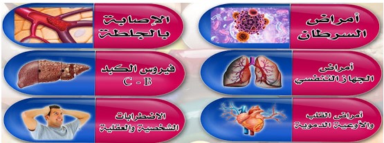 الـمخـدرات آفة العـصر الحالي بدايـة عابرة تـؤدي الى نهايـة هـالـكـة