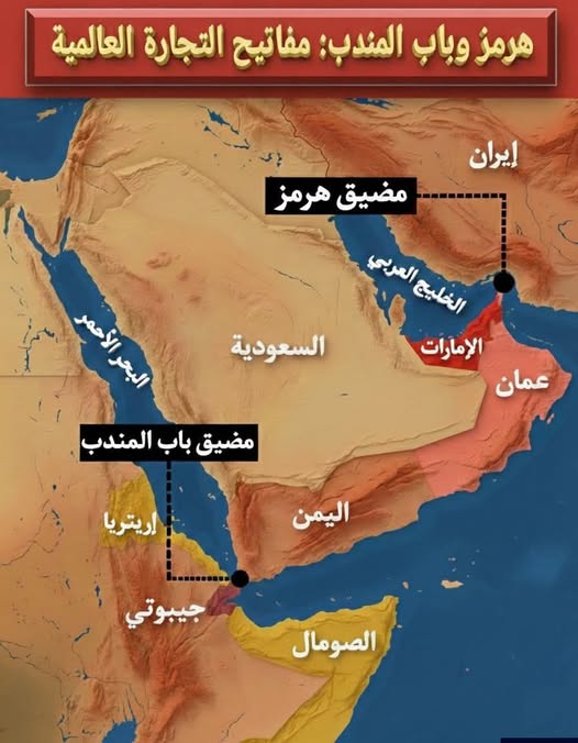 المضائق والممرات البحرية واثرها على مصادر الطاقة العالمية